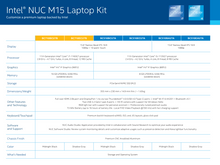 Load image into Gallery viewer, Intel® NUC M15 Laptop Kit (Bundle of 2)
